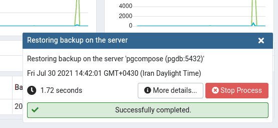 pgAdmin-restored successfuly